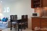 1 Bedroom Condo for rent in Peaks Garden, Chang Khlan, Chiang Mai