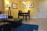 1 Bedroom Condo for Sale or Rent in Condo One Siam, Wang Mai, Bangkok near BTS National Stadium