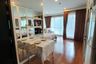 Condo for Sale or Rent in The Address Chidlom, Lumpini, Bangkok near BTS Chit Lom