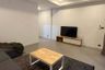 2 Bedroom House for rent in Bo Phut, Surat Thani