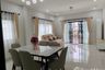 4 Bedroom House for rent in Bann Jaikaew Aerawan, Nong Phueng, Chiang Mai