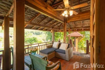 1 Bedroom House for rent in Nam Phrae, Chiang Mai