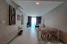 2 Bedroom Condo for rent in My Resort Hua Hin, Nong Kae, Prachuap Khiri Khan