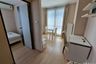 1 Bedroom Condo for Sale or Rent in One Plus Business Park 2, Nong Pa Khrang, Chiang Mai