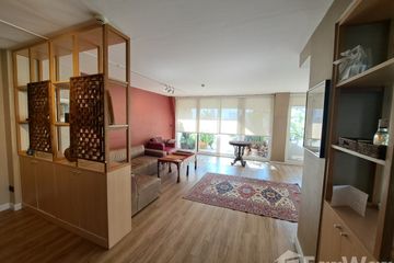 2 Bedroom Condo for sale in Thung Wat Don, Bangkok near BTS Sueksa Witthaya