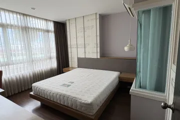 1 Bedroom Condo for rent in Fa Ham, Chiang Mai