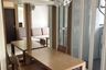 1 Bedroom Condo for rent in The Unique at Ruamchok, Fa Ham, Chiang Mai