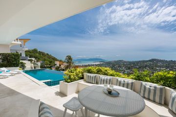 4 Bedroom Villa for rent in Bo Phut, Surat Thani