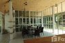 Commercial for rent in Mae Raem, Chiang Mai