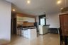 2 Bedroom Condo for Sale or Rent in The Star Estate @ Narathiwas, Chong Nonsi, Bangkok near BTS Chong Nonsi