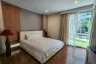 2 Bedroom Condo for rent in The Breeze Condo Hua Hin, Nong Kae, Prachuap Khiri Khan
