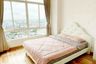 2 Bedroom Condo for Sale or Rent in Ideo Verve Sukhumvit, Phra Khanong Nuea, Bangkok near BTS On Nut