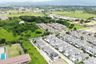 Land for sale in Phufah Garden Home 4, Tha Wang Tan, Chiang Mai