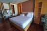 Condo for rent in Baan Klang, Hua Hin, Prachuap Khiri Khan
