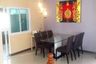4 Bedroom House for rent in The Greenery Villa (Maejo), Nong Chom, Chiang Mai