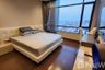 2 Bedroom Condo for Sale or Rent in Ivy Ampio, Huai Khwang, Bangkok near MRT Phra Ram 9