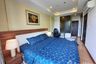 1 Bedroom Condo for rent in The Astra Condominium Chiangmai, Chang Khlan, Chiang Mai