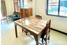 2 Bedroom House for rent in Pa Daet, Chiang Mai