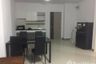 1 Bedroom Condo for rent in Supalai Monte 1 Chiang Mai, Wat Ket, Chiang Mai