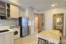 2 Bedroom Condo for Sale or Rent in PYNN Pridi 20, Phra Khanong Nuea, Bangkok
