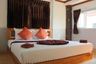 9 Bedroom Commercial for sale in Patong, Phuket
