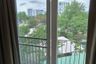 2 Bedroom Condo for rent in NORTH 5 CONDO CHIANGMAI, Suthep, Chiang Mai