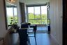 1 Bedroom Condo for rent in One Plus Mahidol, Chang Khlan, Chiang Mai