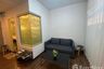 Condo for rent in Supalai Monte 2, Wat Ket, Chiang Mai