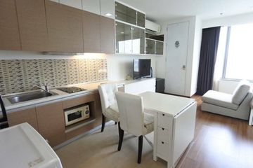 Condo for Sale or Rent in Lat Yao, Bangkok near MRT Phaholyothin 24