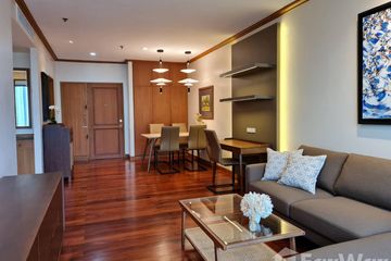 1 Bedroom Condo for sale in Khlong San, Bangkok near BTS Khlong San
