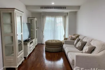 2 Bedroom Condo for sale in Bang Talat, Nonthaburi