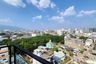1 Bedroom Condo for rent in Astra Sky River, Chang Khlan, Chiang Mai
