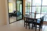 2 Bedroom Villa for rent in Chaofa West Pool Villas, Chalong, Phuket