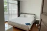 1 Bedroom Condo for rent in Bo Phut, Surat Thani
