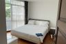 1 Bedroom Condo for rent in Baan Arisara Samui, Bo Phut, Surat Thani