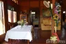 4 Bedroom Hotel / Resort for sale in Um Mao, Kalasin