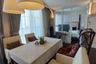 2 Bedroom Condo for rent in Grand Florida, Na Jomtien, Chonburi