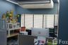 Office for sale in Ram Inthra, Bangkok