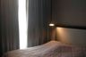 1 Bedroom Condo for sale in The Diplomat Sathorn, Silom, Bangkok near BTS Surasak