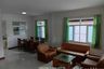3 Bedroom House for rent in The Valley 2, Si Sunthon, Phuket