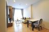 1 Bedroom Condo for sale in Khlong Tan, Bangkok near BTS Thong Lo