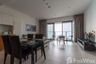 1 Bedroom Condo for rent in Northpoint, Na Kluea, Chonburi