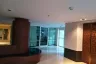 1 Bedroom Condo for sale in Sam Sen Nok, Bangkok near MRT Phawana