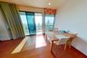 2 Bedroom Condo for sale in Thung Maha Mek, Bangkok