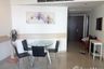2 Bedroom Condo for Sale or Rent in Watermark Chaophraya River, Bang Lamphu Lang, Bangkok