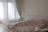 Condo for sale in The Empire Place, Thung Wat Don, Bangkok near BTS Sueksa Witthaya