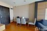 2 Bedroom Condo for Sale or Rent in Diamond Sukhumvit, Phra Khanong, Bangkok near BTS On Nut