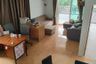 2 Bedroom Townhouse for Sale or Rent in Bang Mae Nang, Nonthaburi