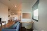 Condo for sale in S1 Condominium, Suan Luang, Bangkok