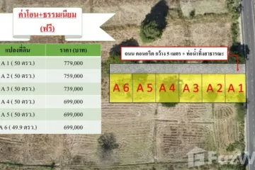 Land for sale in Na Di, Udon Thani
